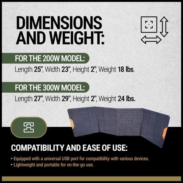 200 Watt High Efficiency Solar Power for Outdoor Adventures