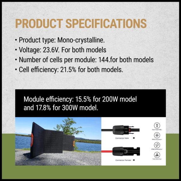 200 Watt High Efficiency Solar Power for Outdoor Adventures