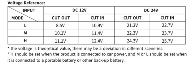 portable-firdge-freezer-slidechill