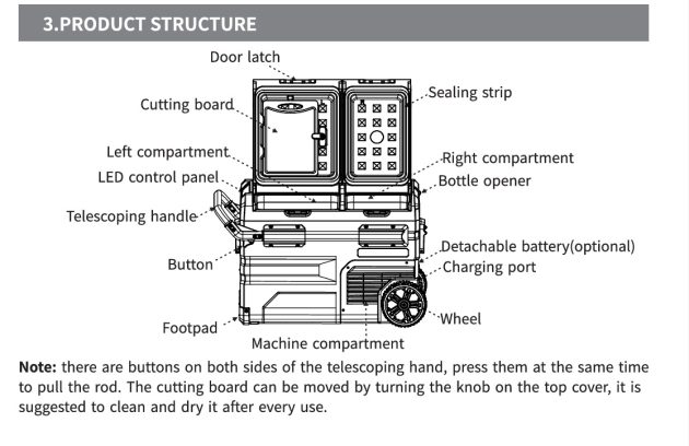 portable-firdge-freezer-slidechill
